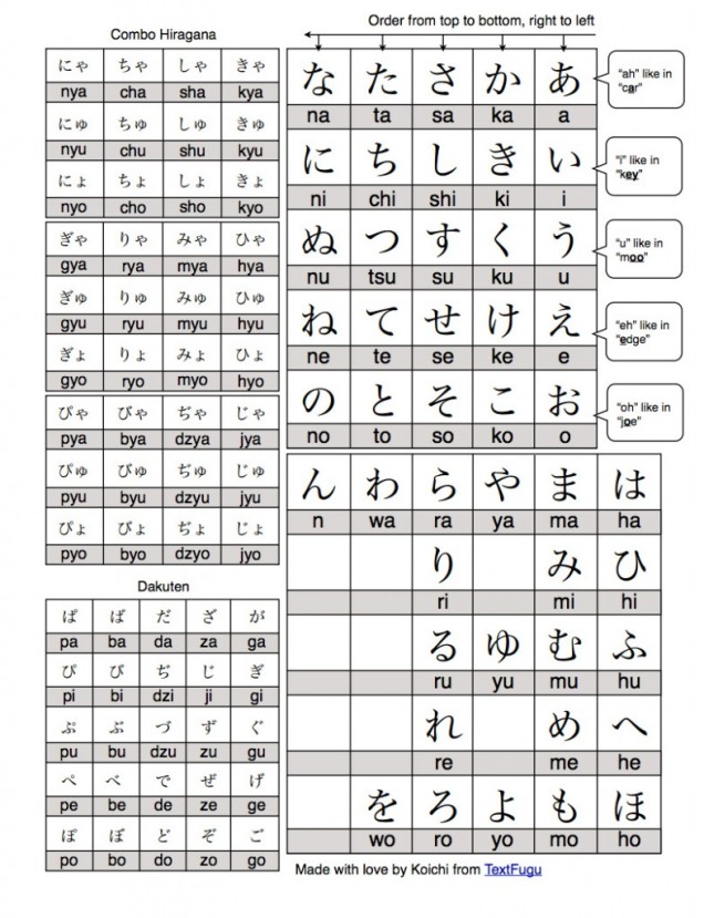 hiragana-chart-s5cudg-1tbaujh