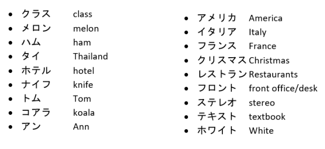 Katakana Basic Reading