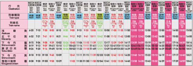 tobu-ex-asakusa-timetable1.gif